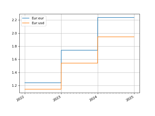 _images/c_solver-3_00_00.png