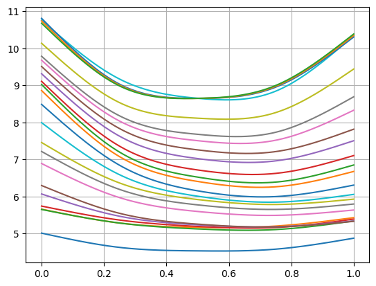 _images/z_eurusd_surface_27_1.png