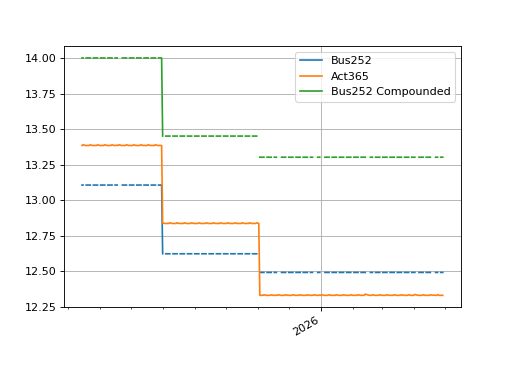 _images/z_bus252_convention-3_00_00.png