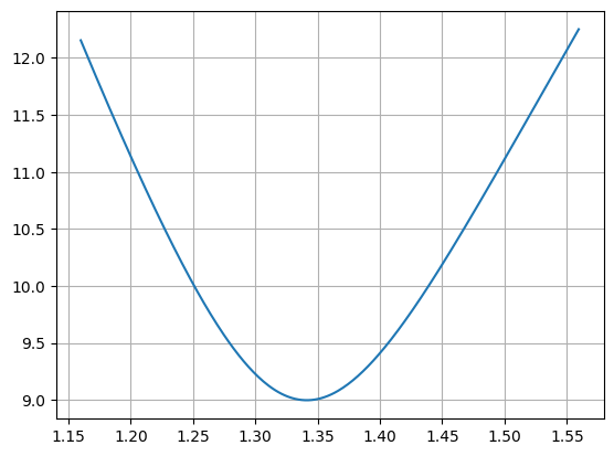 _images/z_exogenous_beta_5_1.png