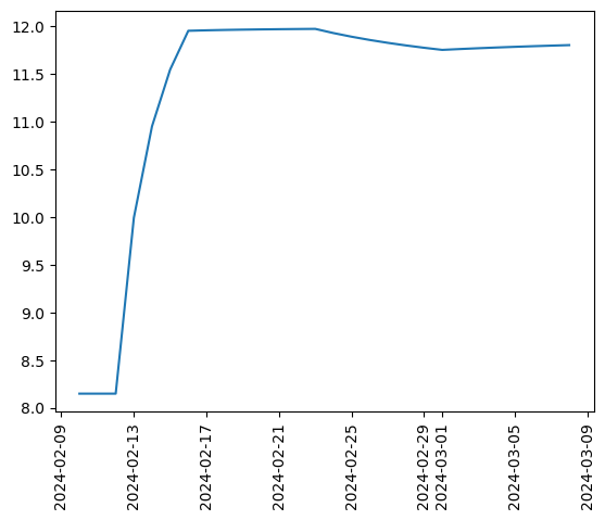_images/z_fxvol_temporal_8_1.png