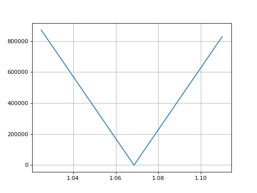 _images/e_fx_volatility-1.png