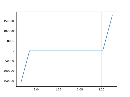 _images/e_fx_volatility-2.png
