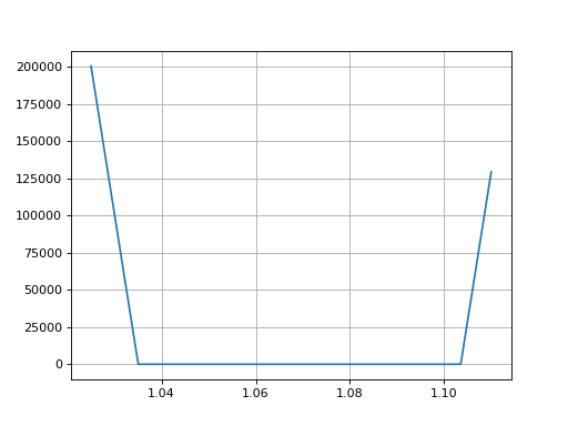 _images/e_fx_volatility-3.png