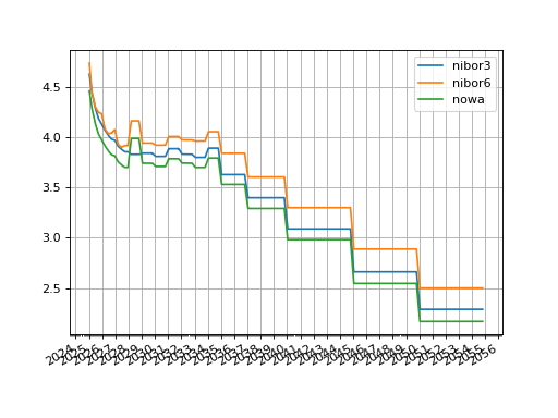 _images/multi_curve_framework2_00_00.png