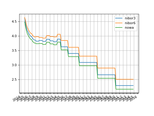 _images/multi_curve_framework_00_00.png