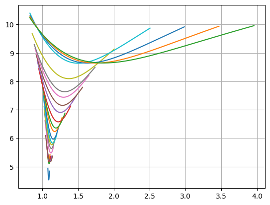 _images/z_eurusd_surface_34_1.png
