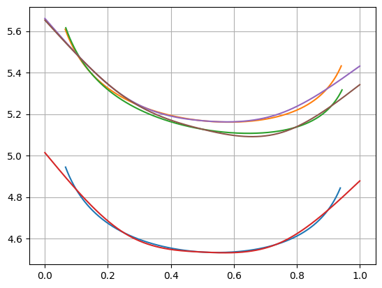 _images/z_eurusd_surface_36_1.png